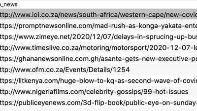 A Database of Digital News in Fifteen African Countries featured image