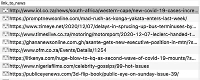 A Database of Digital News in Fifteen African Countries featured image